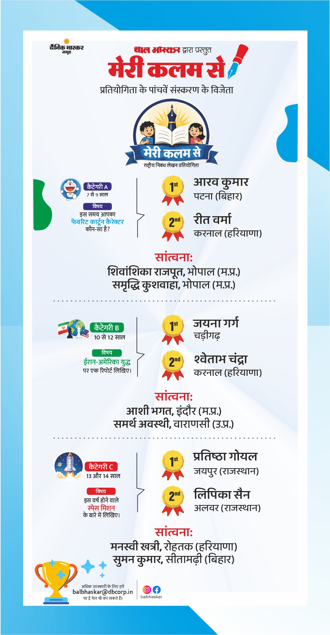 Meri Kalam Se banner